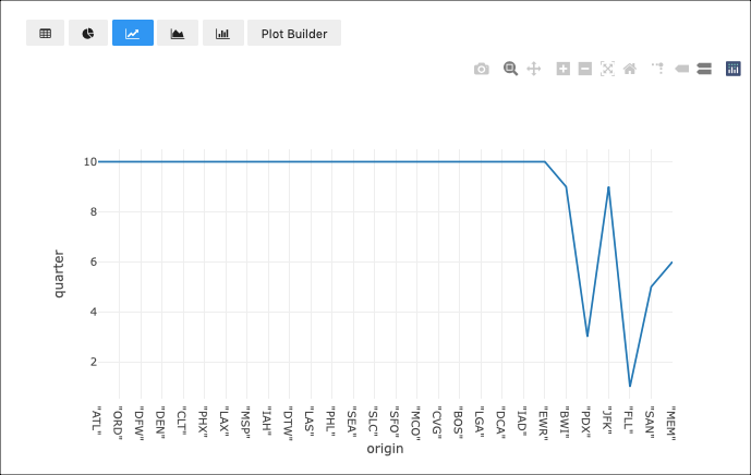 ../../../../../_images/line-chart.png