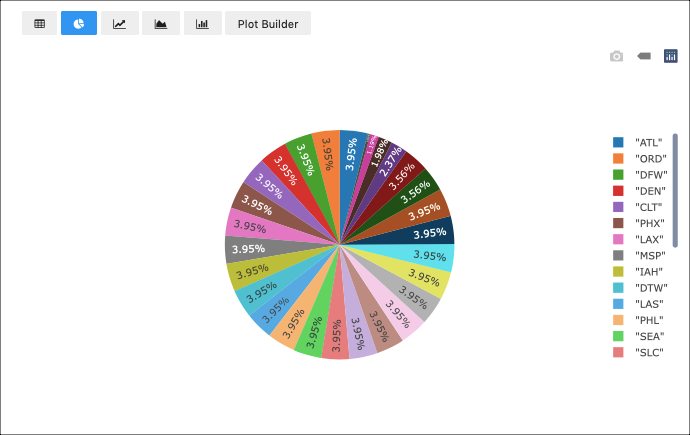 ../../../../../_images/pie-chart.png